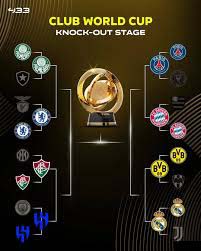 Lengkap! Ini Daftar 8 Tim yang Berhasil Melaju ke Perempatfinal Piala Dunia Antarklub 2025